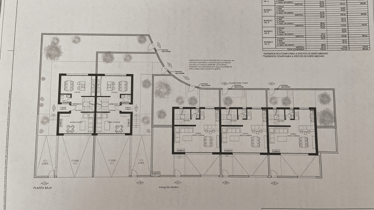 Venta de 5 Viviendas Exclusivas Adosadas y Pareadas en Cocentaina-Alicante (desde)
